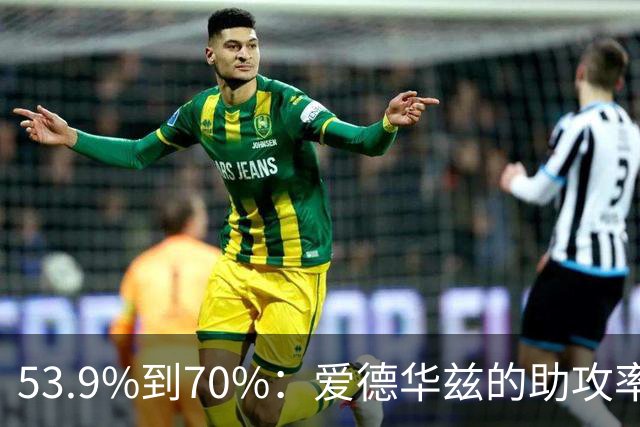 53.9%到70%：爱德华兹的助攻率，揭开了控卫的真相